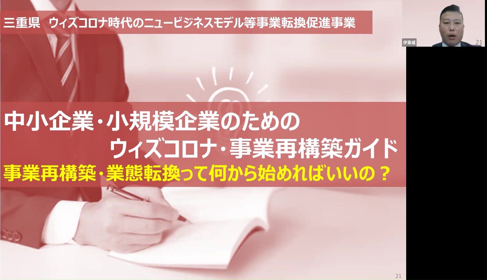 No.2事業再構築・業態転換って何から始めればいいの？