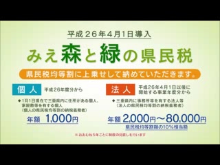 「みえ森と緑の県民税」広報映画館ＣＭ：「みえ森と緑の県民税」についてお知らせ映画館ＣＭ