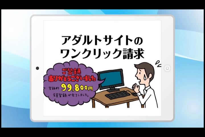 ２アダルトサイトのワンクリック請求