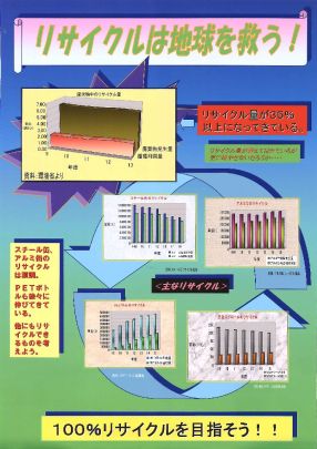 パソコン統計グラフの部教育長賞受賞作品