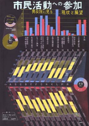 全国コンクール第５部入選受賞作品