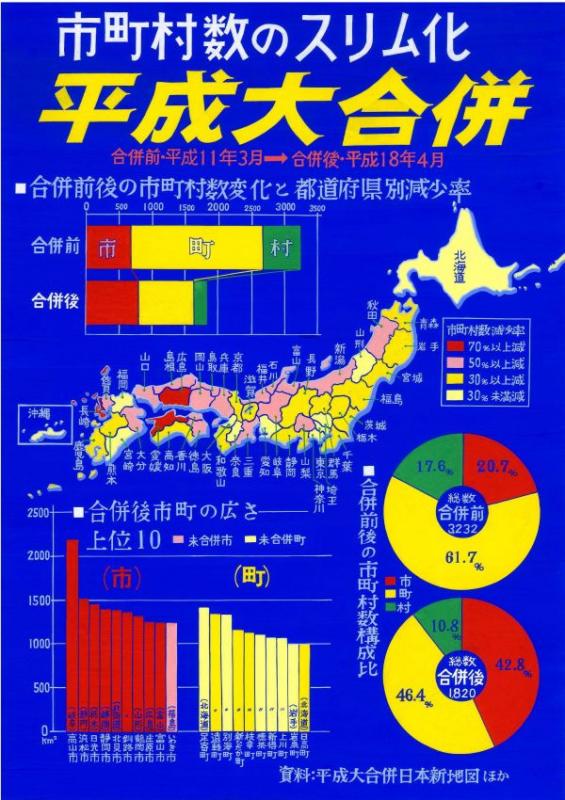 第５部知事賞受賞作品