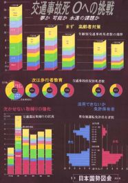 第５部全国コンクール入選作品