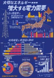 第５部知事賞受賞作品