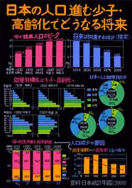 第５部全国コンクール入選作品