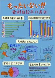 第４部教育長賞受賞作品