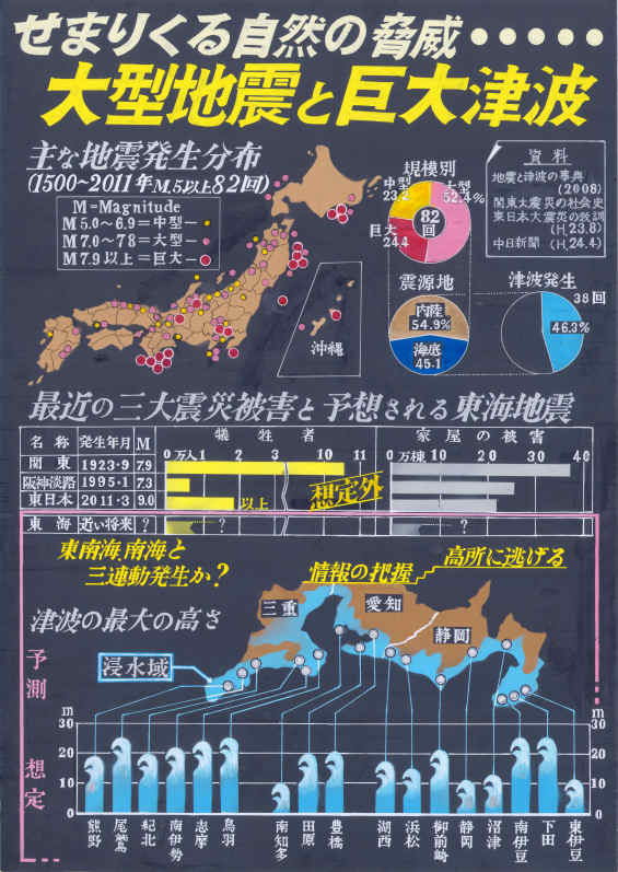 第５部知事賞受賞作品