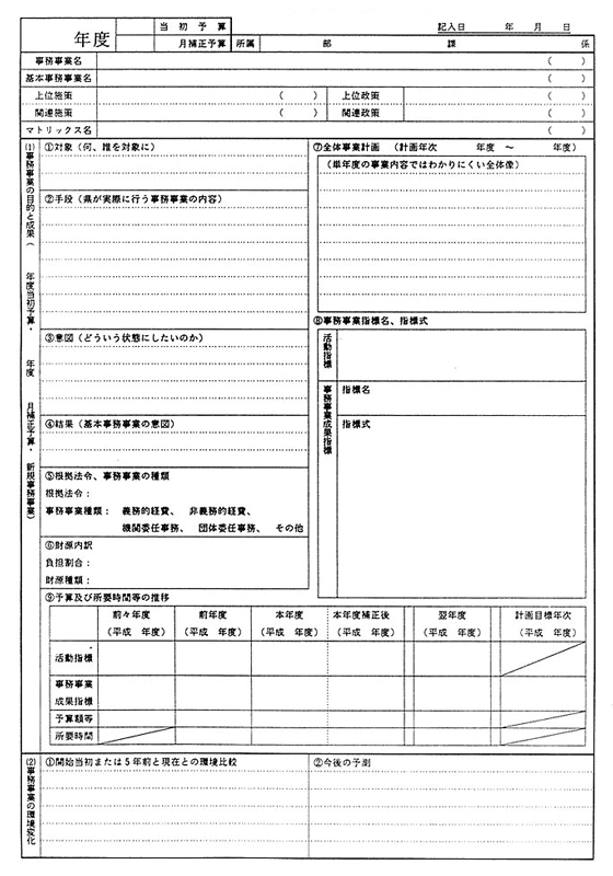 事務事業目的評価表