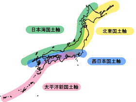 国土軸のかなめ