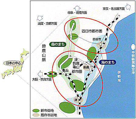 クラスターの配置概念図