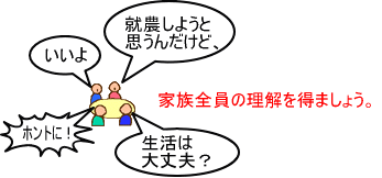 家族全員の理解を得ましょう。