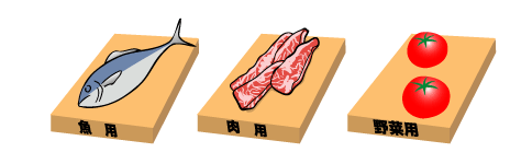 ３つのまな板に肉・魚・野菜がそれぞれ乗ったイラスト