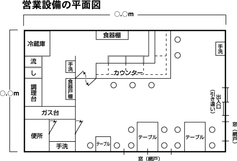 営業設備の平面図