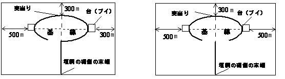 三重海区委員会指示で決められた定置漁業の保護区域の図