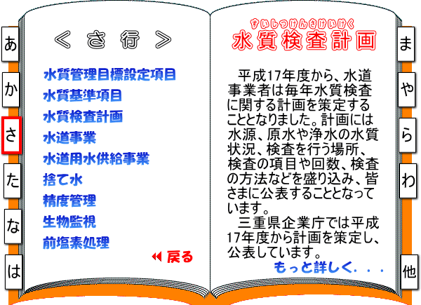 水質検査計画