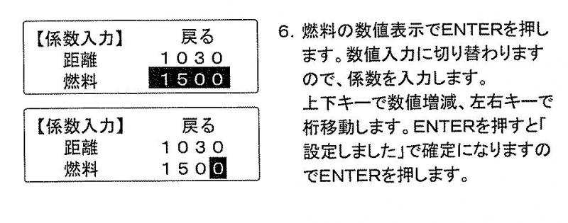 補正係数2