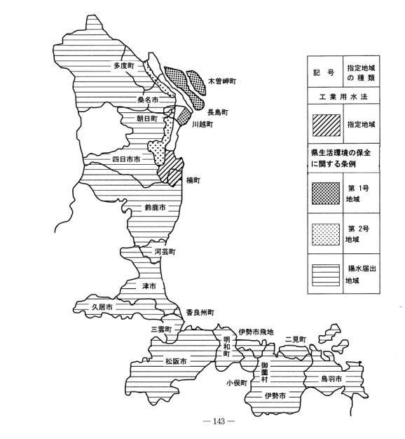 地下水の採取の規制に関する指定地域と規制の概要