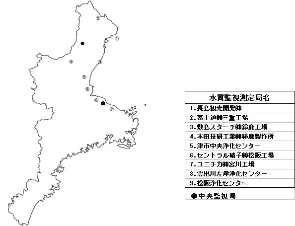 水質監視測定局設置図（四日市地域を除く）