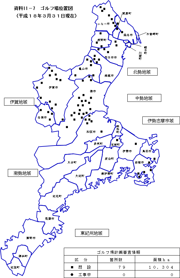 資料11－７ ゴルフ場位置図