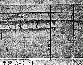 魚群探知機の波計