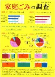 家庭ごみの調査