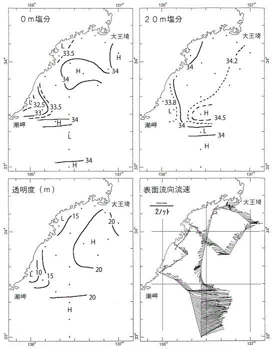 2013-07