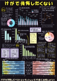 第４部全国コンクール入選作品