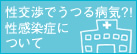 性交渉でうつる病気？！性感染症について