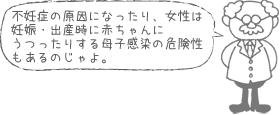 不妊症の原因になったり、女性は妊娠・出産時に赤ちゃんにうつったりする母子感染の危険性もあるのじゃよ。