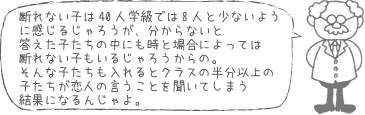 断れない子は40人学級では8人と少ないように感じるじゃろうが、分からないと答えた子たちの中にも時と場合によっては断れない子もいるじゃろうからの。そんな子たちも入れるとクラスの半分以上の子たちが恋人の言うことを聞いてしまう結果になるんじゃよ。