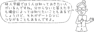 40人学級では5人は知っておきたい人がいるんですね。分からないと答えた子も場合によっては知りたいこともあるでしょうけど、それがデートDVにつながることもあるんですよ。