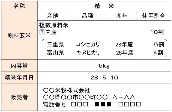 ブレンド米表示例