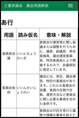 議会特有の言葉を解説しています