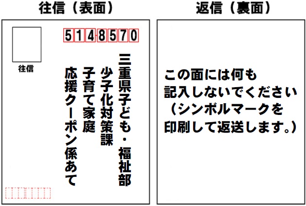 往復はがきの画像1