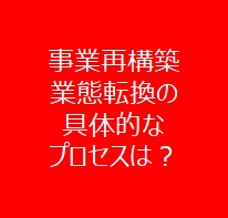 事業再構築・業態転換の具体的なプロセスは?