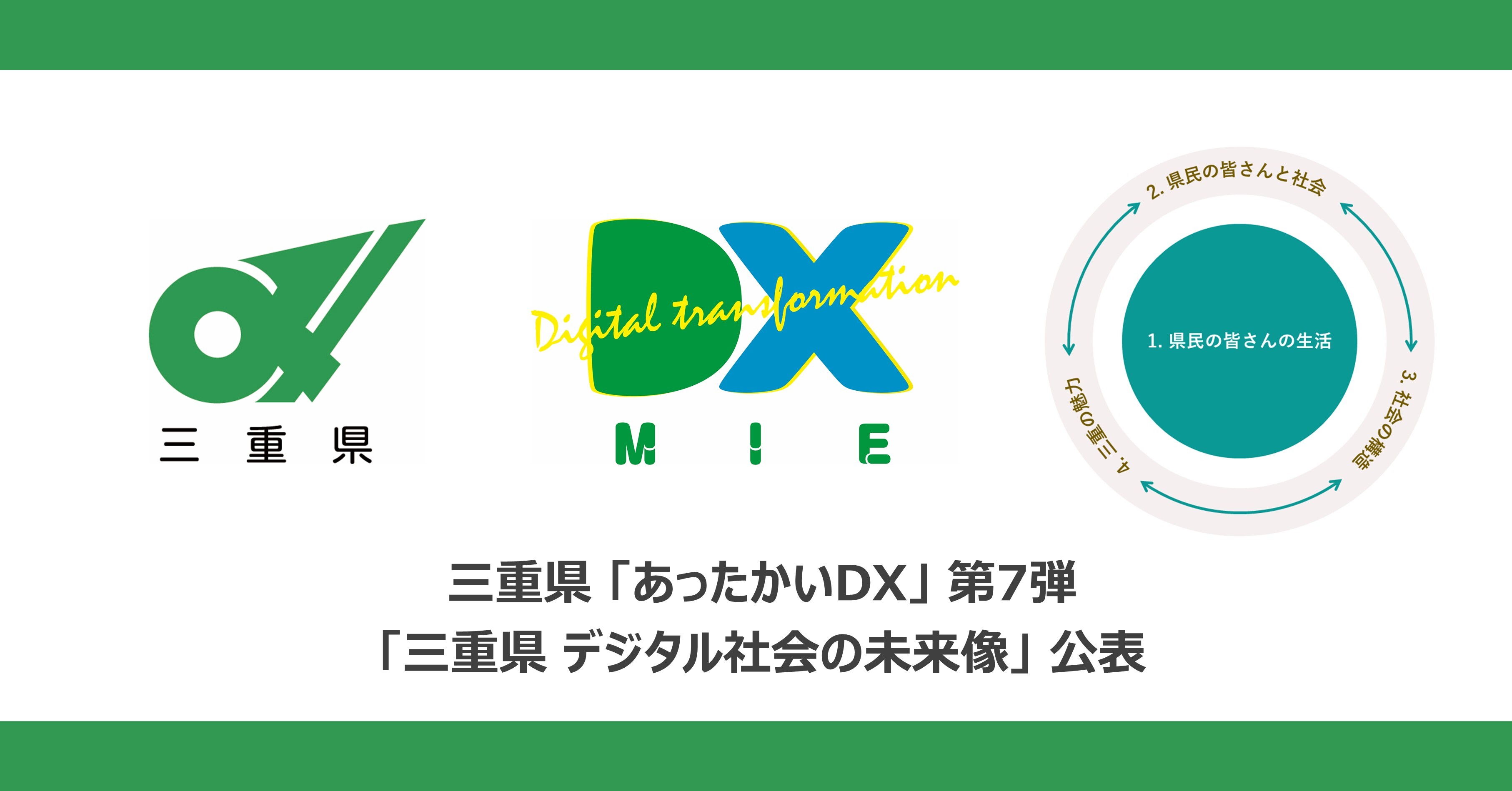三重県「あったかいDX」第7弾　「三重県 デジタル社会の未来像」公表
