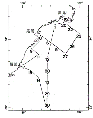 熊野灘観測データ