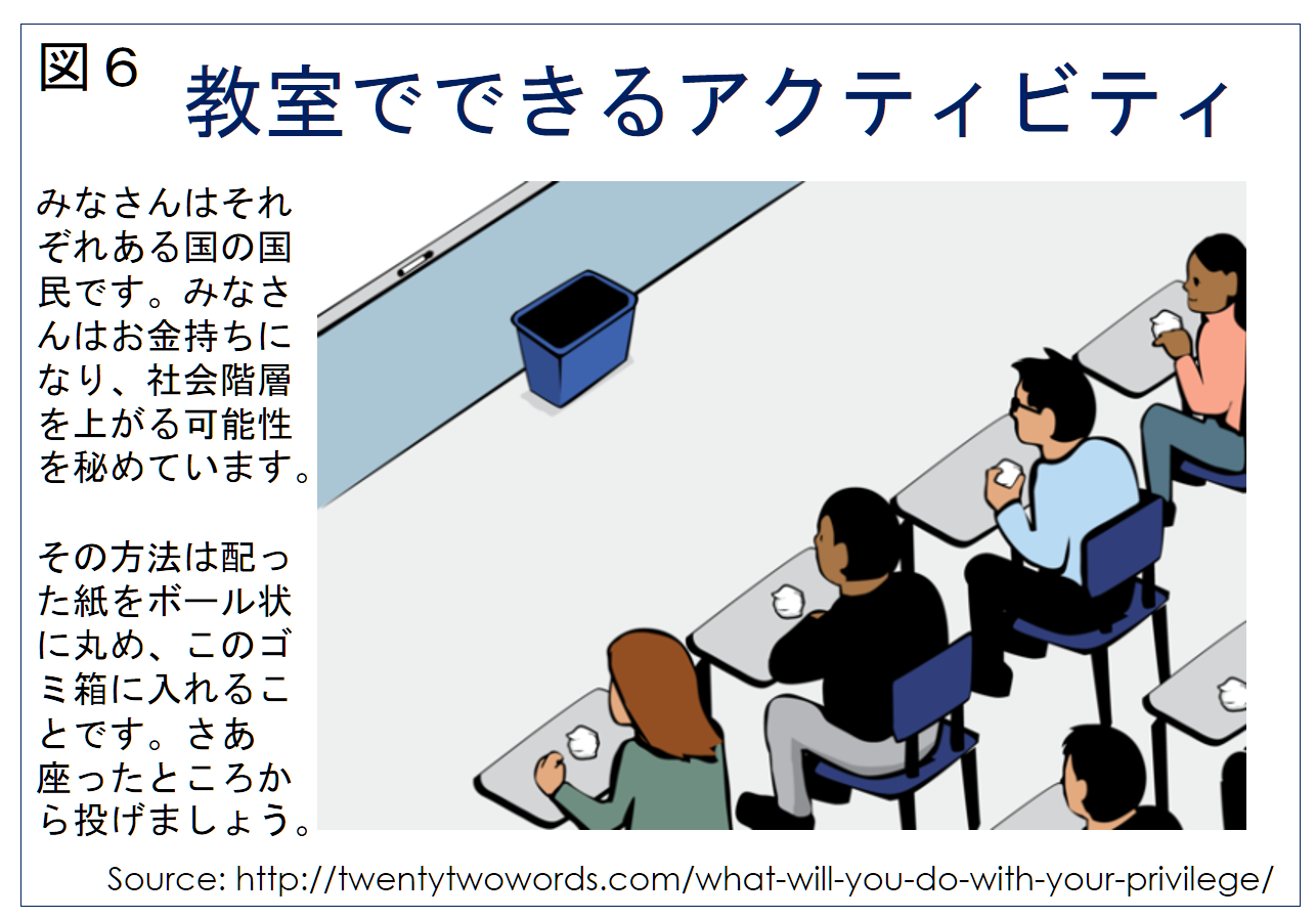 図6