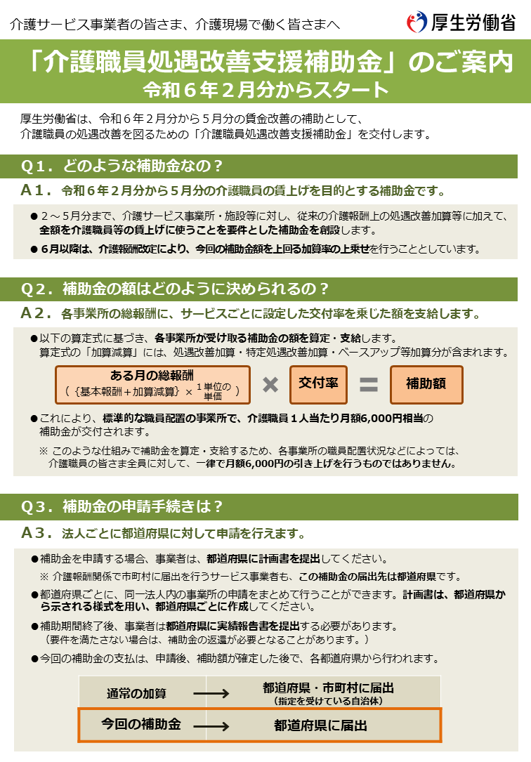 介護職員処遇改善支援補助金のご案内 画像1