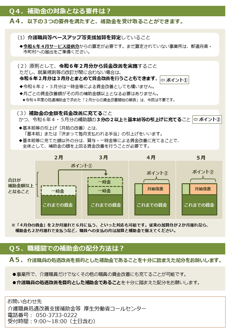 介護職員処遇改善支援補助金のご案内 画像2