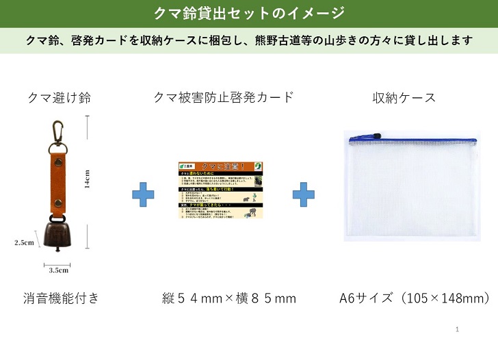 クマ鈴貸出セットのイメージ画像