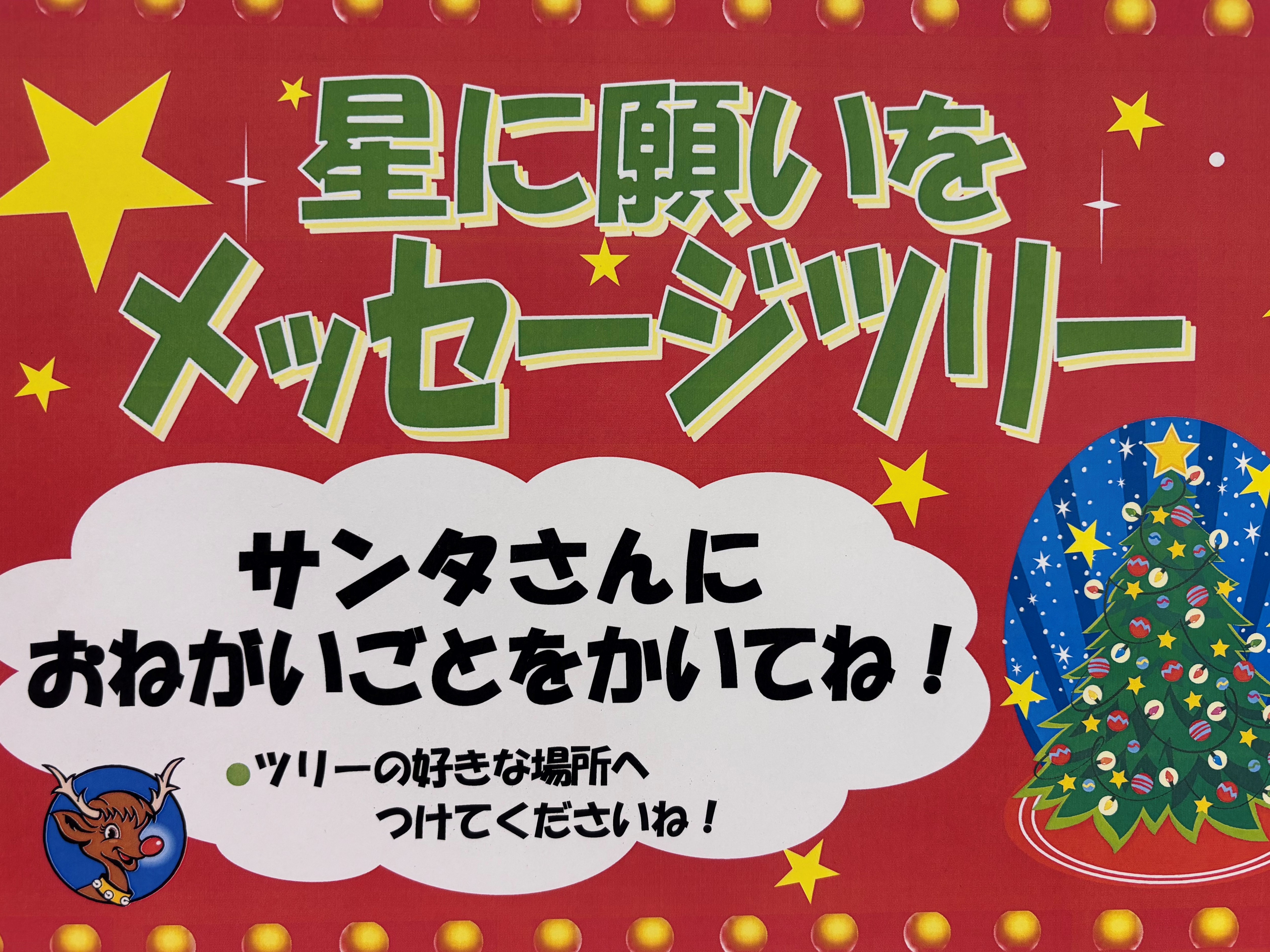 1グループに複数の画像を表示2