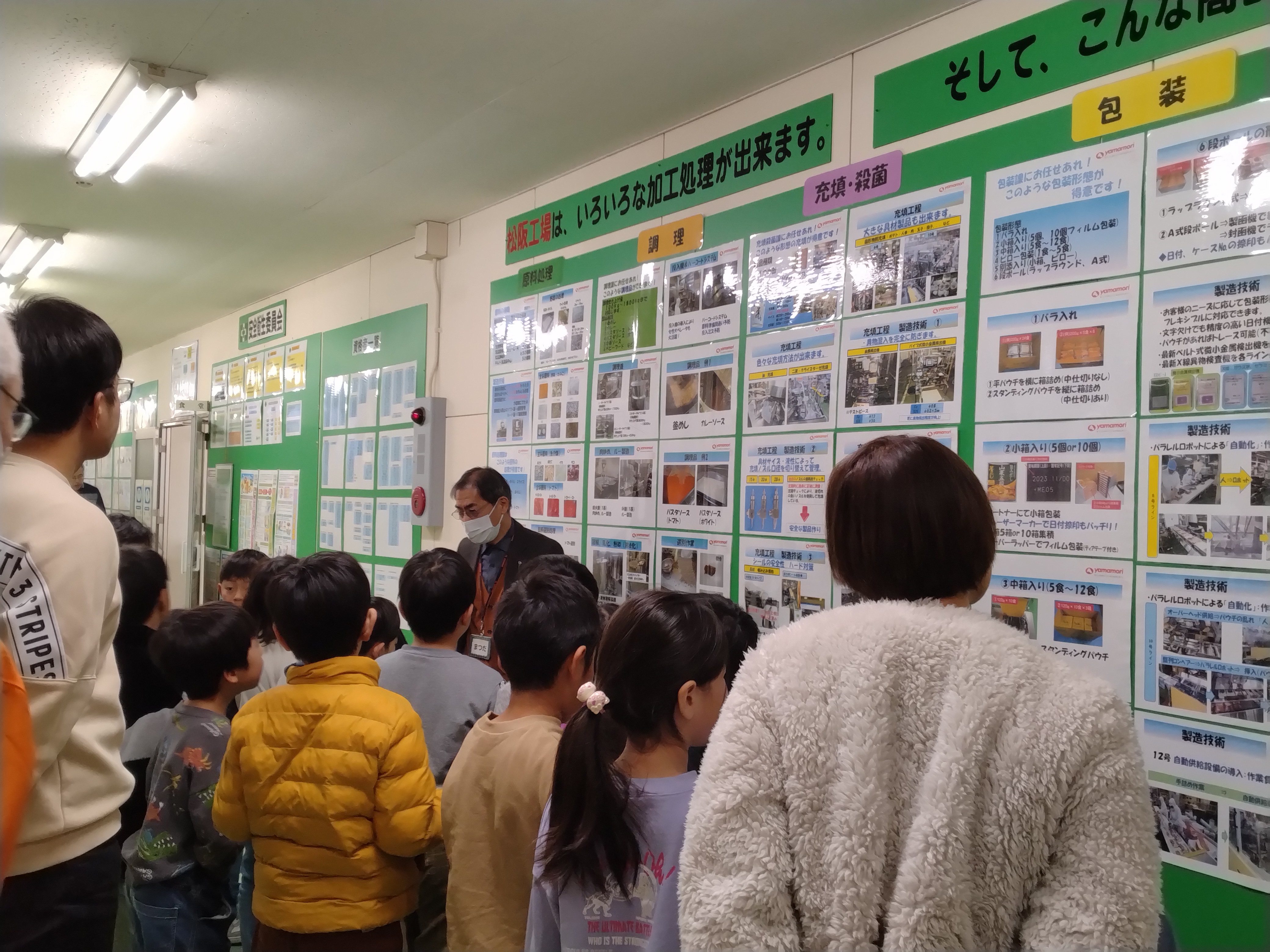 1グループに複数の画像を表示1