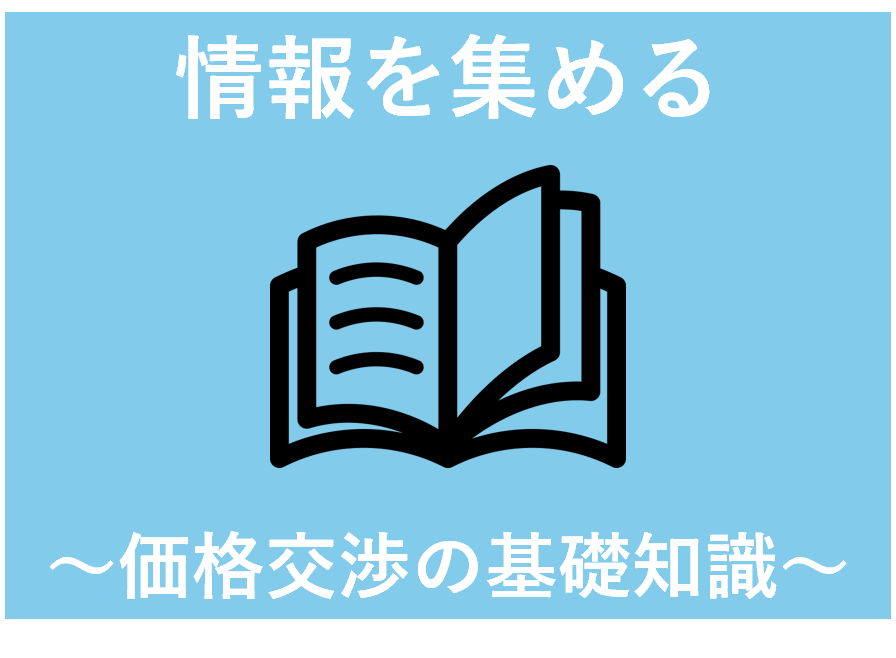 1グループに複数の画像を表示1