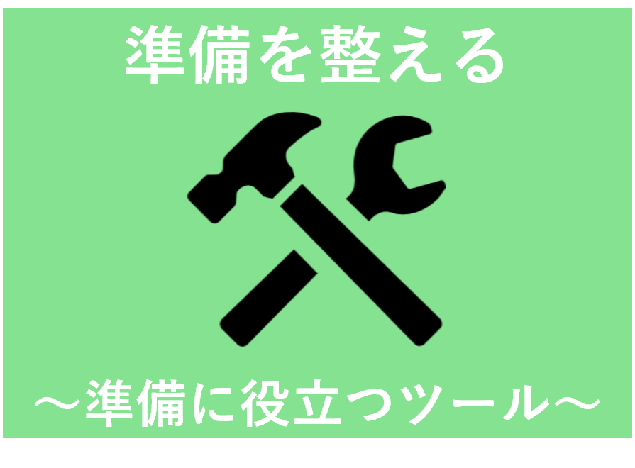 1グループに複数の画像を表示2