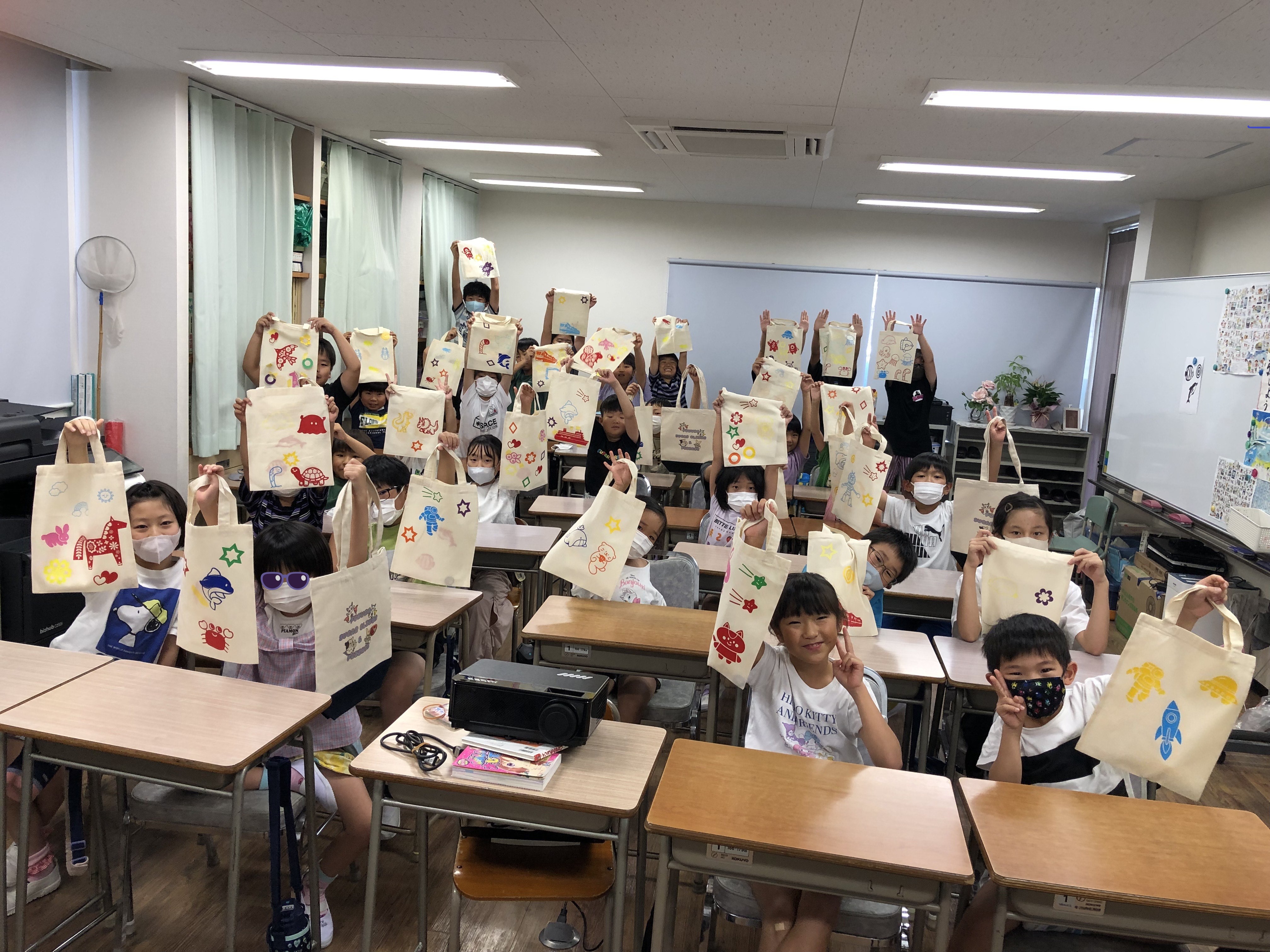 1グループに複数の画像を表示2