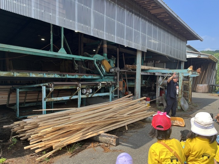 1グループに複数の画像を表示2