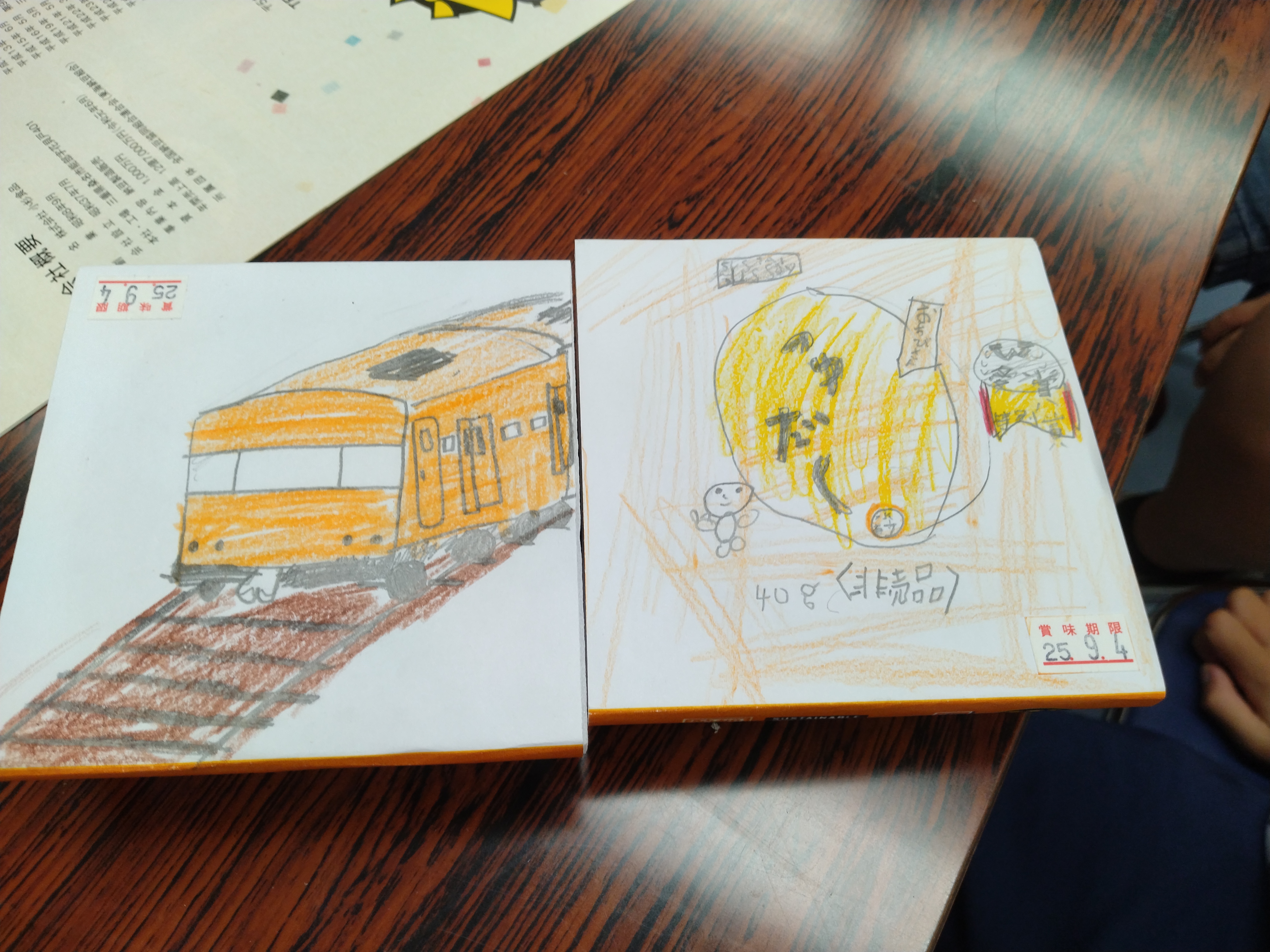 1グループに複数の画像を表示3