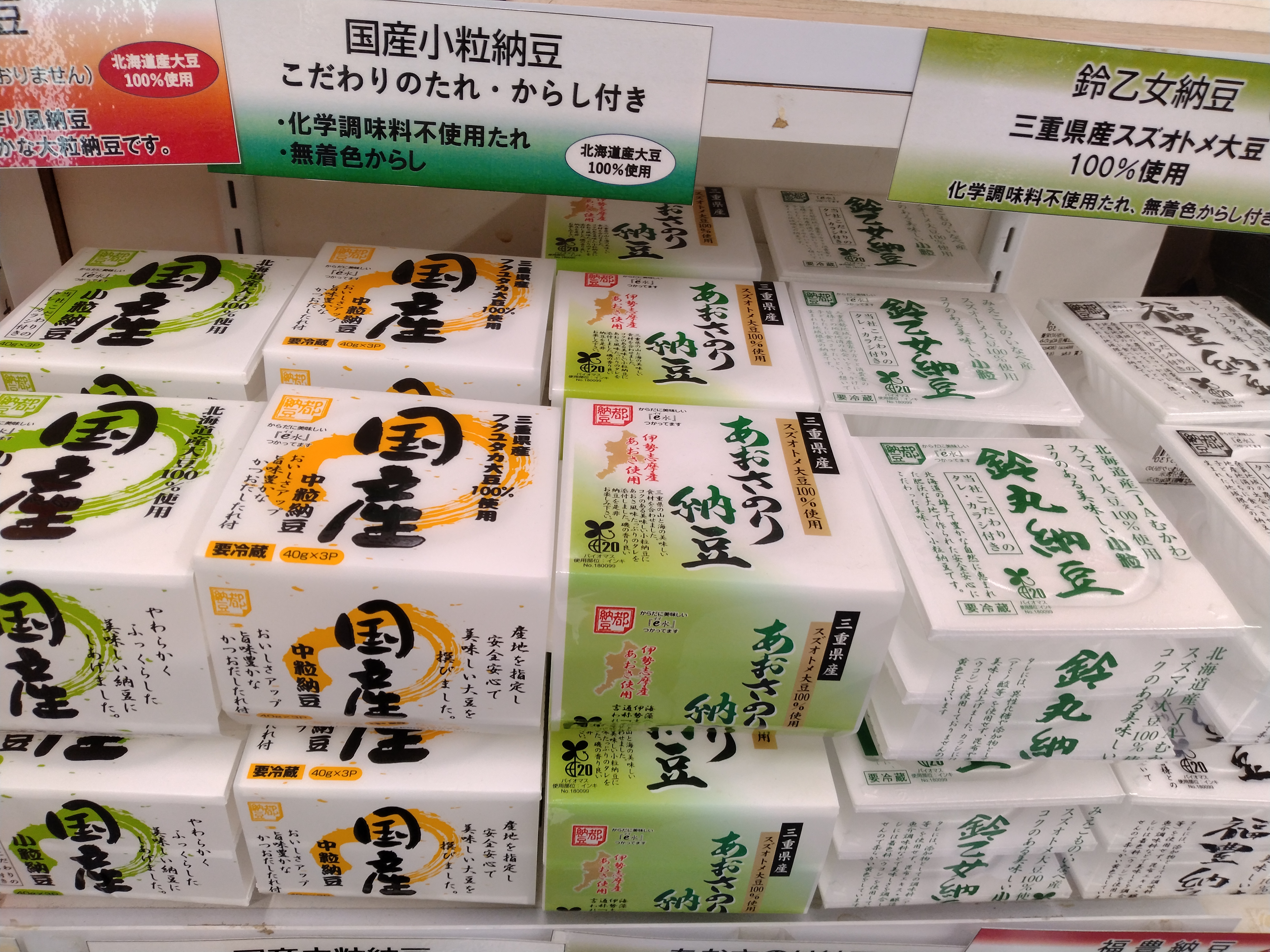 1グループに複数の画像を表示2