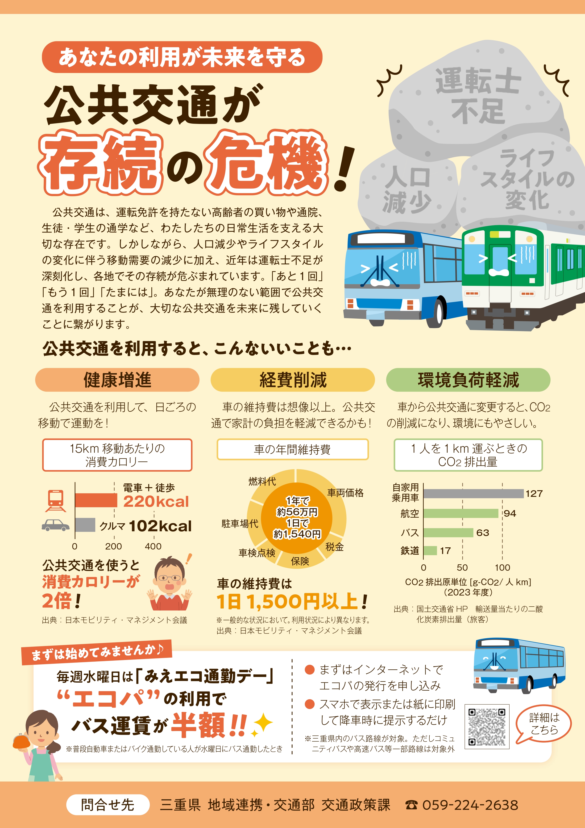 1グループに複数の画像を表示1